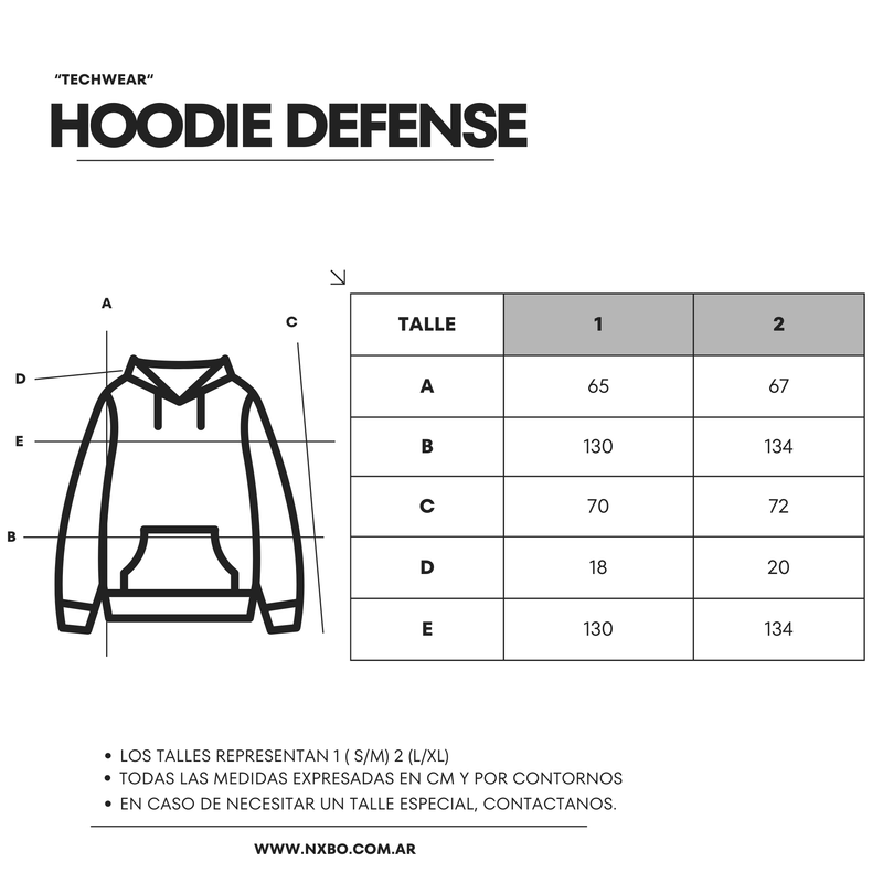 Guía de talles Buzo [Defense]